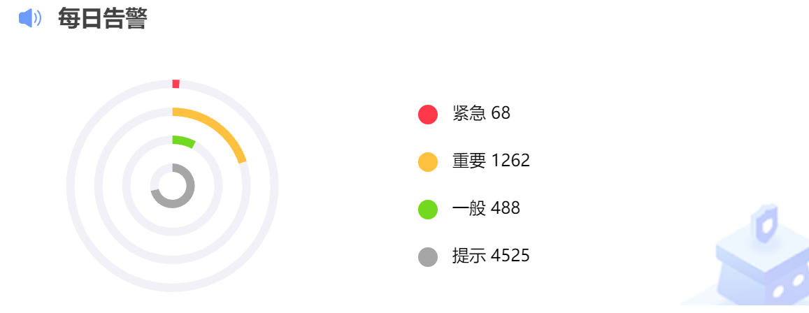 alt 图片
