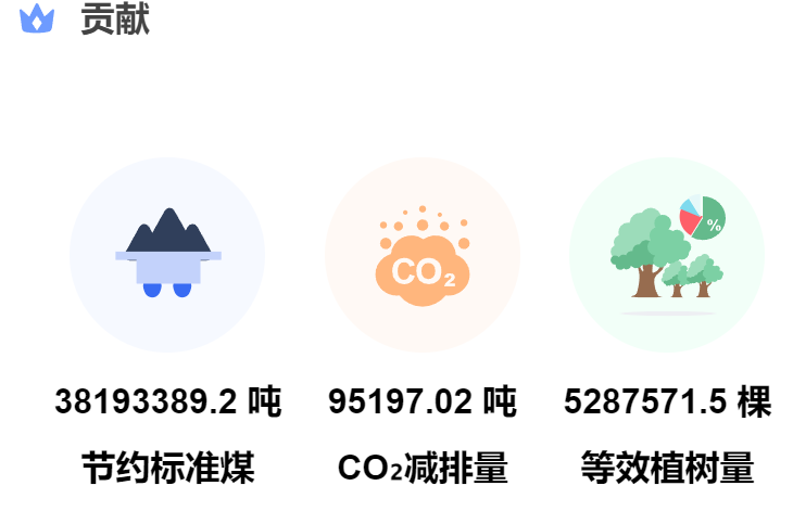 alt 图片