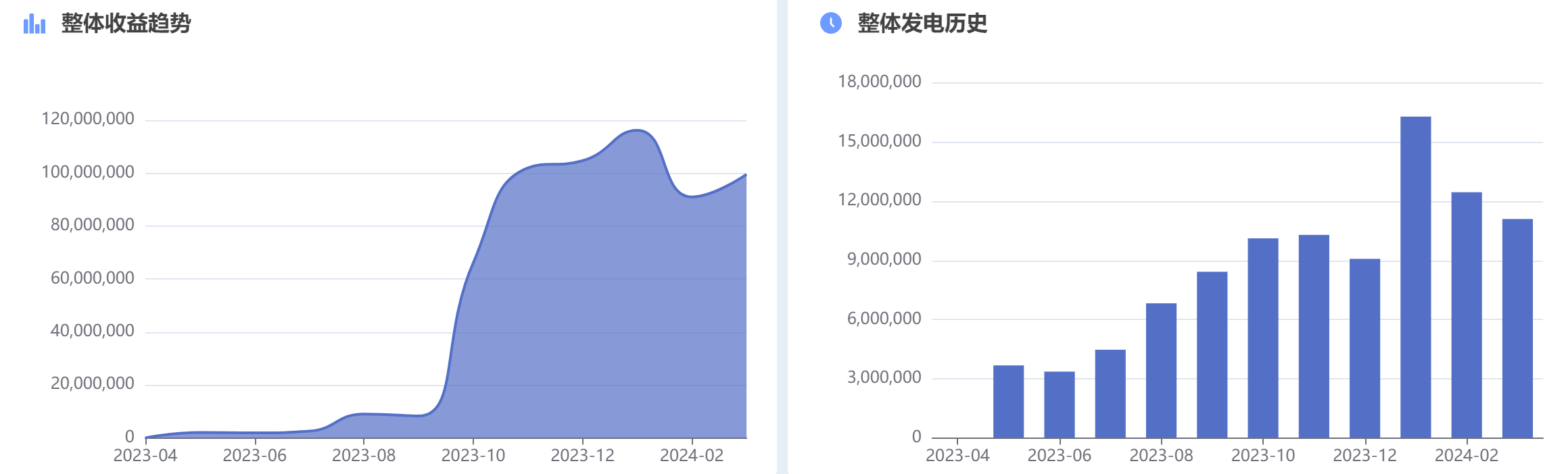 alt 图片