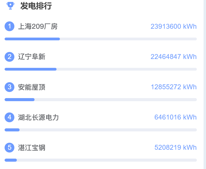 alt 图片