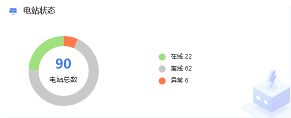 alt 图片
