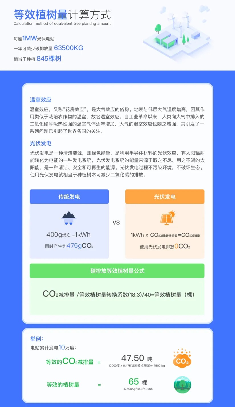 alt 图片