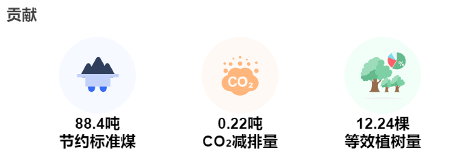 alt 图片